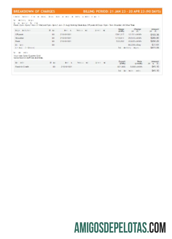 Projeto de lei comercial de serviços públicos de origem, página 3, SCR exemplo
